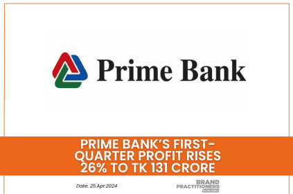 Prime Bank’s first-quarter profit rises 26% to Tk 131 crore