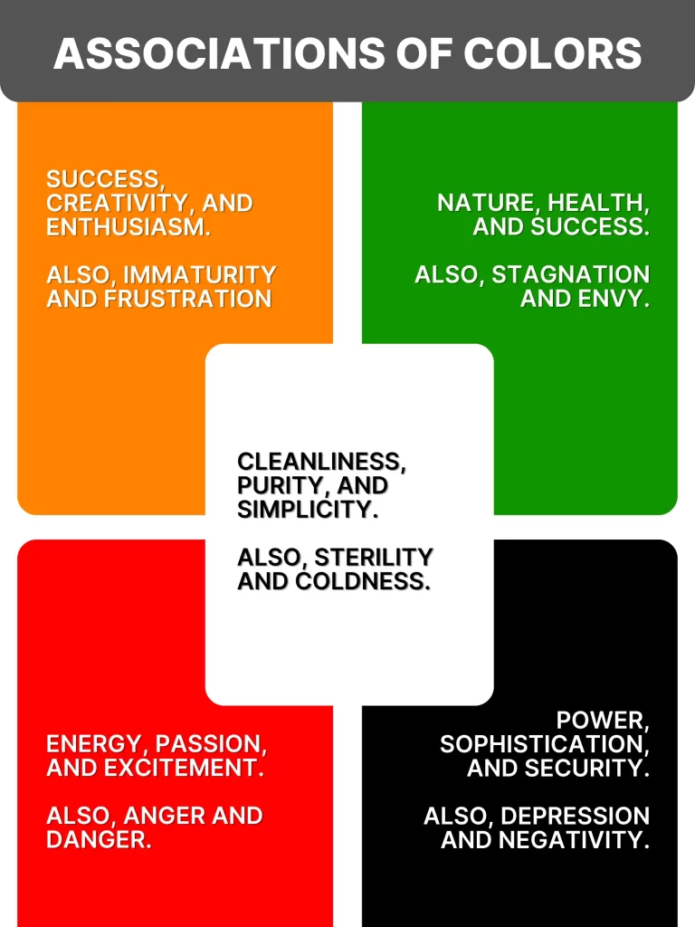 Associations of Colors