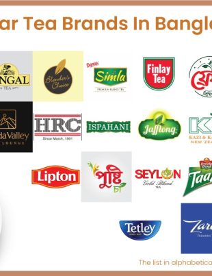 Popular Tea Brands in Bangladesh