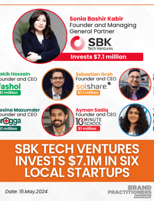 SBK Tech Ventures Invests $7.1M in Six Local Startups