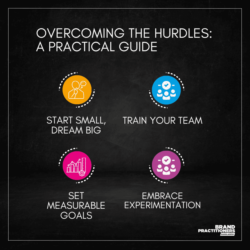 Overcoming the Hurdles A Practical Guide