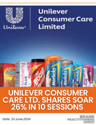 Unilever Consumer Care Ltd. shares soar 26% in 10 sessions