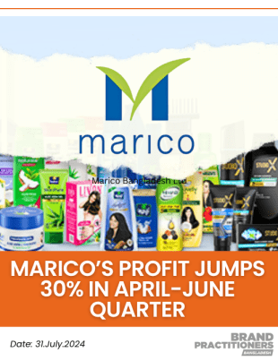 Marico’s profit jumps 30% in April-June Quarter