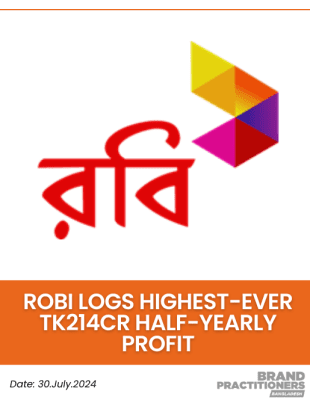 Robi logs highest-ever Tk214cr half-yearly profit