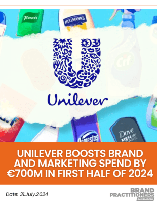 Unilever boosts Brand and Marketing spend by €700m in First Half of 2024