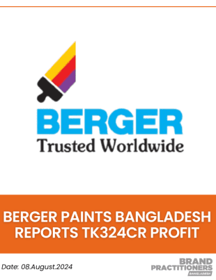 Berger Paints Bangladesh reports Tk324cr Profit