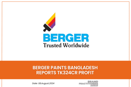 Berger Paints Bangladesh reports Tk324cr Profit