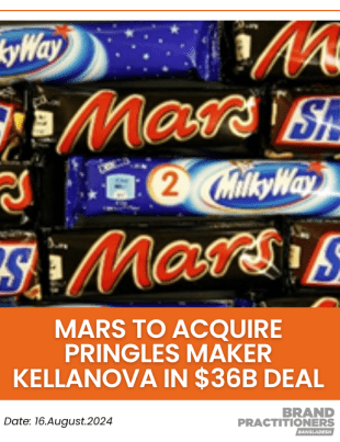 Mars to acquire Pringles maker Kellanova in $36b deal