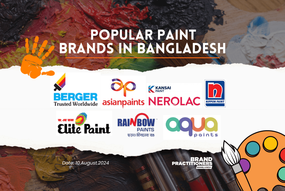 Popular Paint Brands in Bangladesh.Updated.web