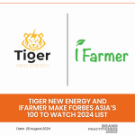 Tiger New Energy and iFarmer Make Forbes Asia’s 100 to Watch 2024 List