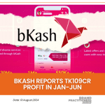 bKash reports Tk109cr profit in Jan-Jun