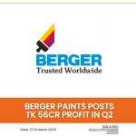 Berger Paints posts Tk 56cr profit in Q2