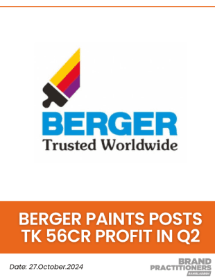 Berger Paints posts Tk 56cr profit in Q2