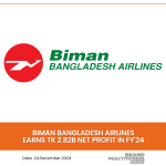 Biman Bangladesh Airlines earns Tk 2.82b net profit in FY'24_web