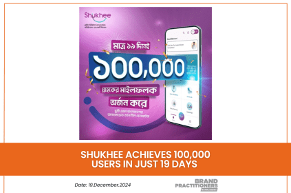 Shukhee achieves 100,000 users in just 19 days_web