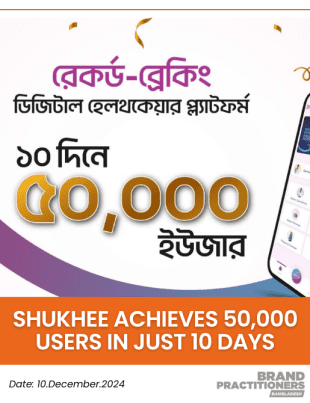 Shukhee achieves 50,000 Users in Just 10 Days