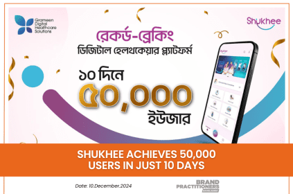 Shukhee achieves 50,000 Users in Just 10 Days