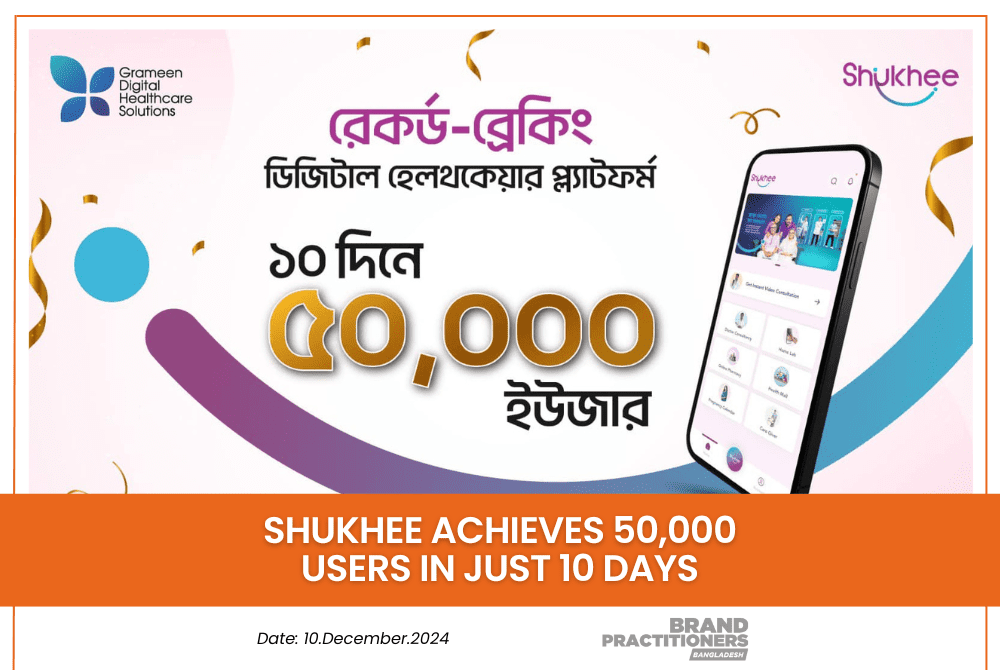 Shukhee achieves 50,000 Users in Just 10 Days