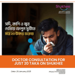 Doctor Consultation for Just 20 Taka on Shukhee_Web