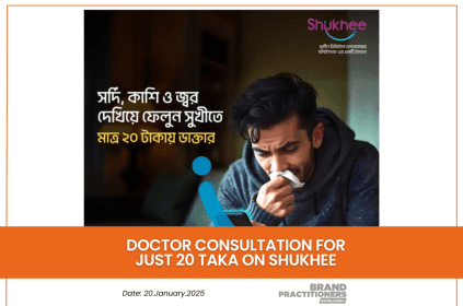 Doctor Consultation for Just 20 Taka on Shukhee_Web