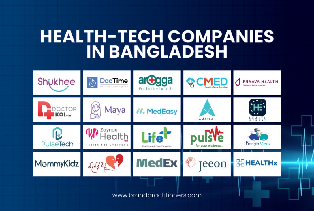 Health Tech Companies in Bangladesh