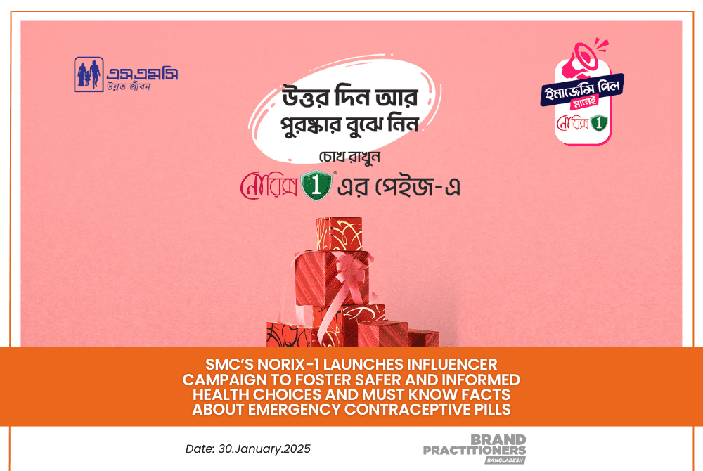 SMC’s Norix-1 Launches Influencer Campaign to foster safer and informed Health choices and must know facts about Emergency Contraceptive Pills