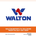 Walton Reports Tk 304 Crore Profit in July-Dec 2024