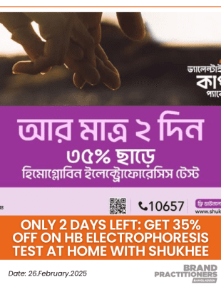 Only 2 Days Left Get 35% Off on Hb Electrophoresis Test at Home with Shukhee