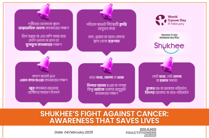 Shukhee’s Fight Against Cancer Awareness That Saves Lives