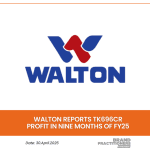 Walton reports Tk696cr profit in nine months of FY25_web
