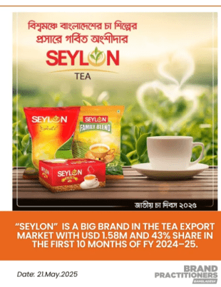 SEYLON is a Big Brand in the Tea export market with USD 1.58M and 43 share in the First 10 months of FY 2024 25