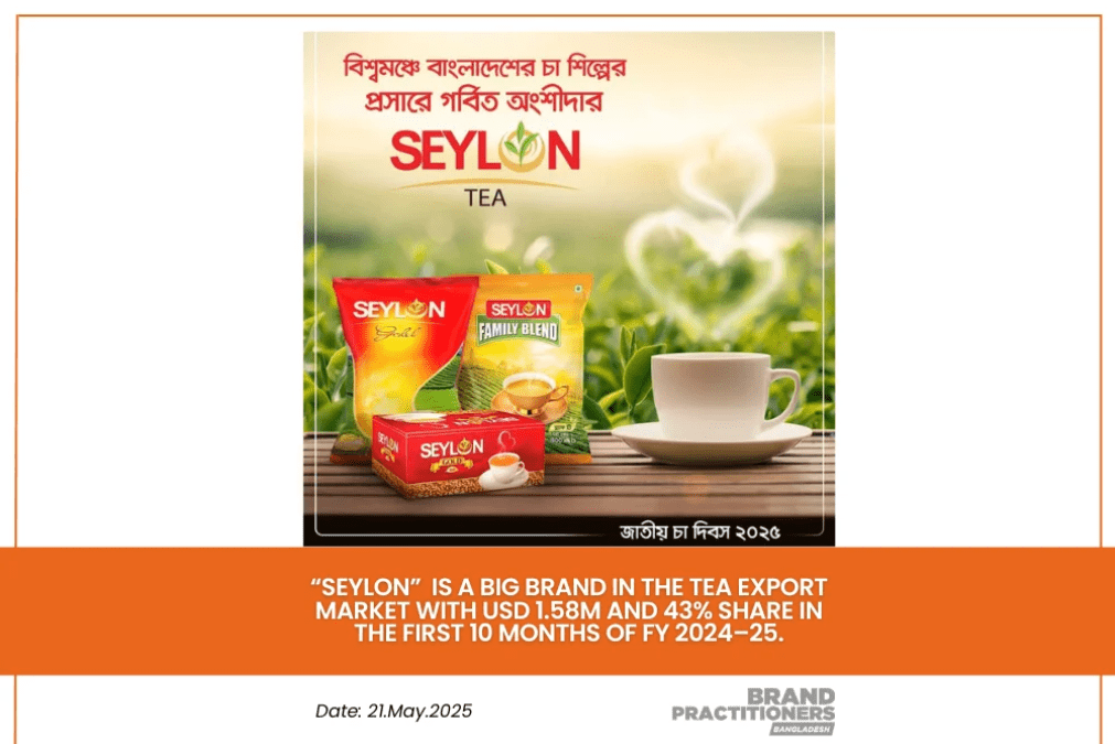 SEYLON is a Big Brand in the Tea export market with USD 1.58M and 43 share in the First 10 months of FY 2024 25
