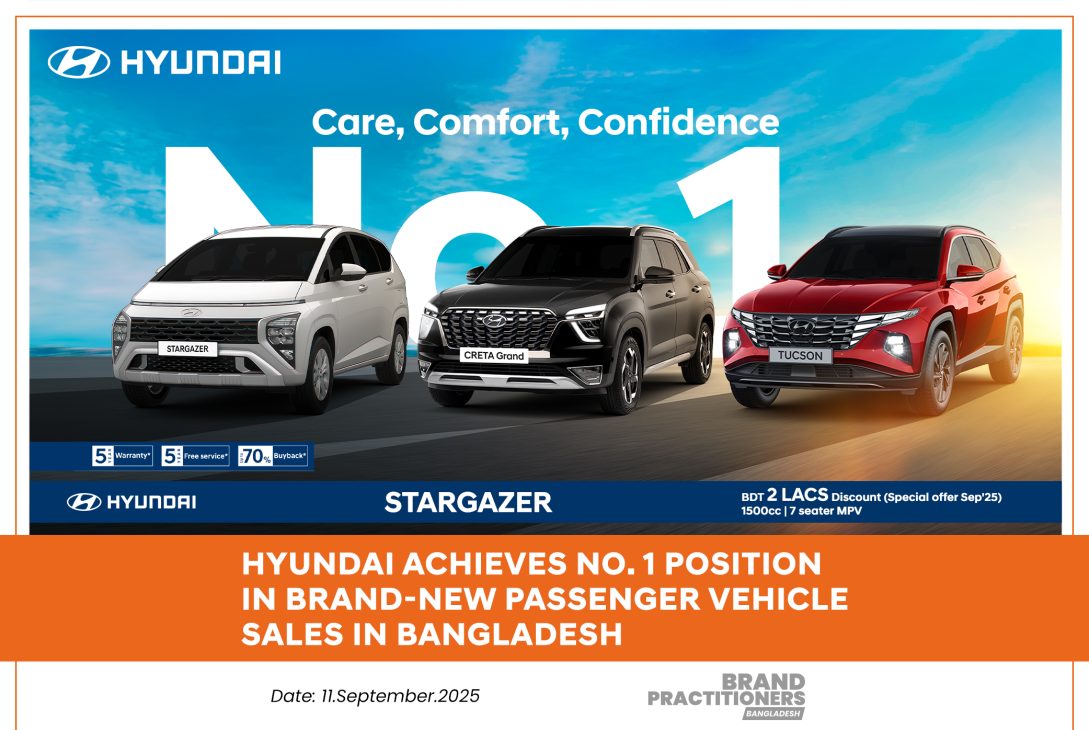 Hyundai Achieves No. 1 Position in Brand-New Passenger Vehicle Sales in Bangladesh