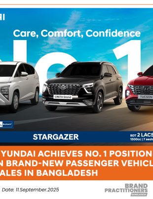 Hyundai Achieves No. 1 Position in Brand-New Passenger Vehicle Sales in Bangladesh