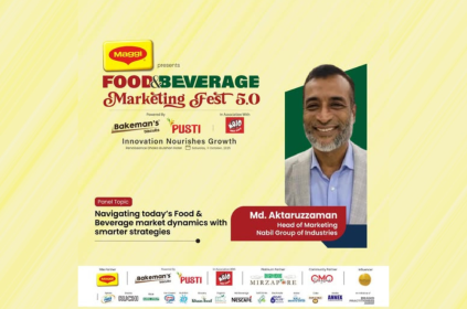 Md. Aktaruzzaman_FBMF 5.0