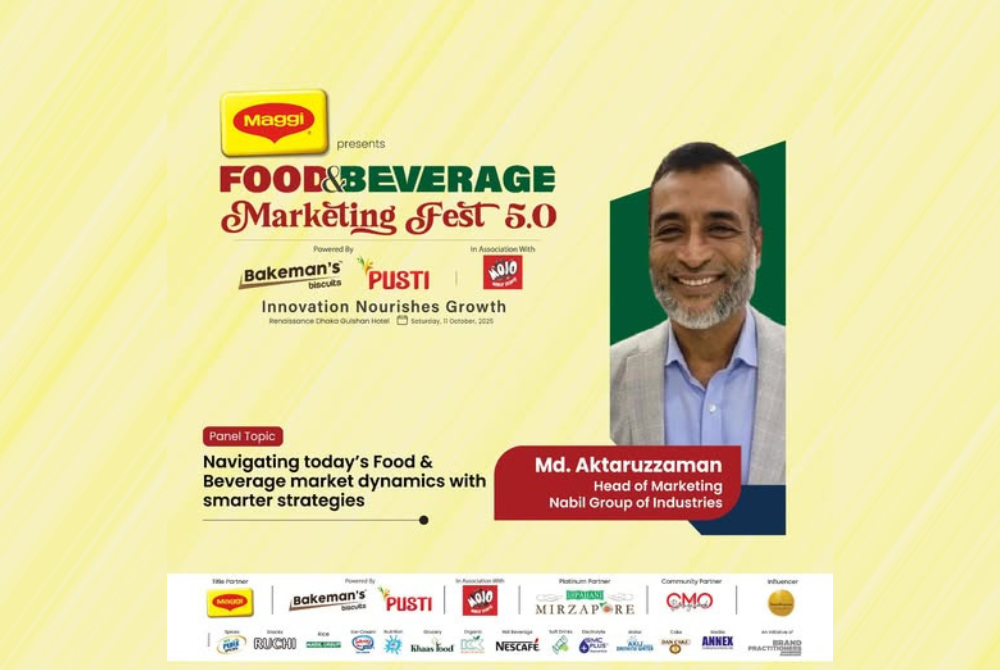 Md. Aktaruzzaman_FBMF 5.0